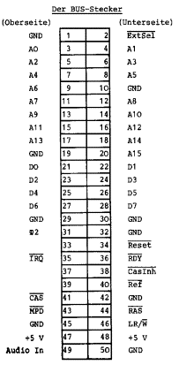 Modul Pinout.png